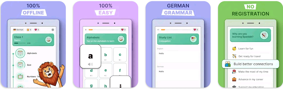 Learn German for Beginners