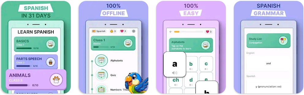 Learn Spanish for Beginners