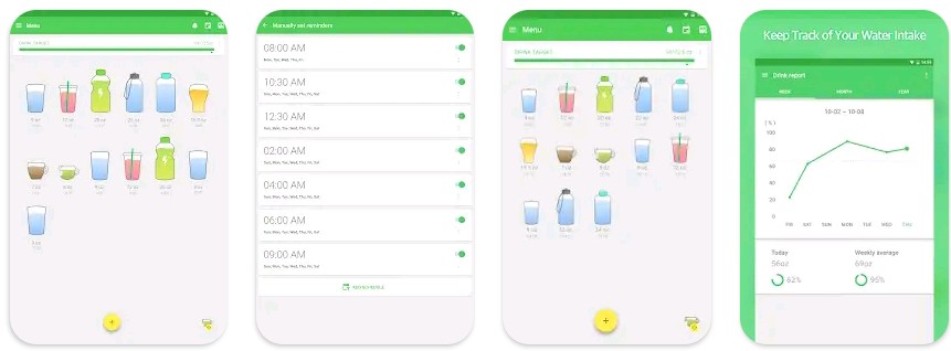 Water drink reminder 